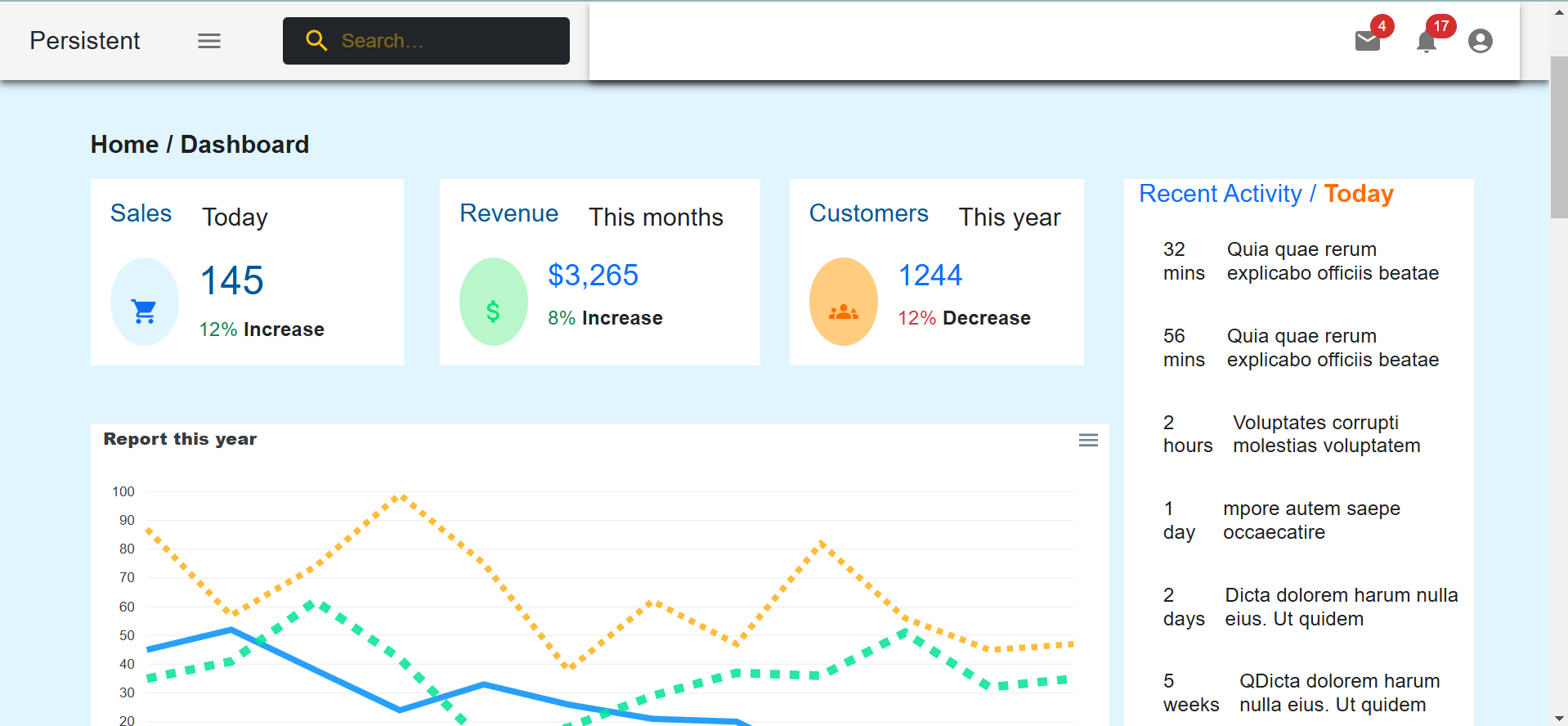 Sales Dashboard